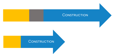 Design Build Graphic v2